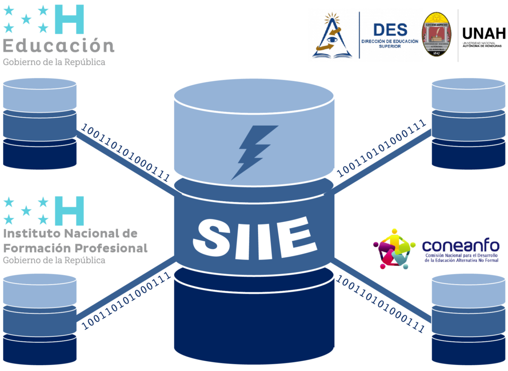SIDE-INFOP